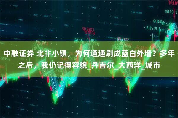 中融证券 北非小镇，为何通通刷成蓝白外墙？多年之后，我仍记得容貌_丹吉尔_大西洋_城市